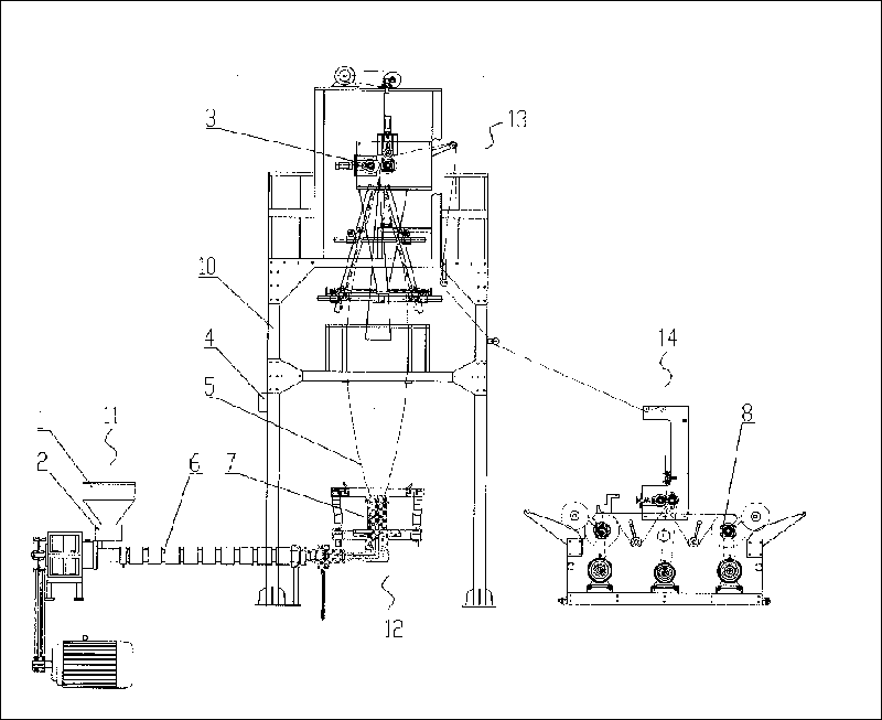 吹膜機工作原理圖